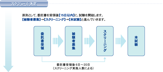 XPW[